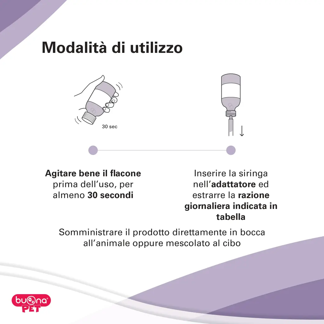 Integratore Renal Met V-INTEGRA Per Cani E Gatti - Vitamine E Minerali Per Diete Casalinghe A Basso Fosforo - Foto 11